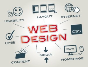 web design best practices